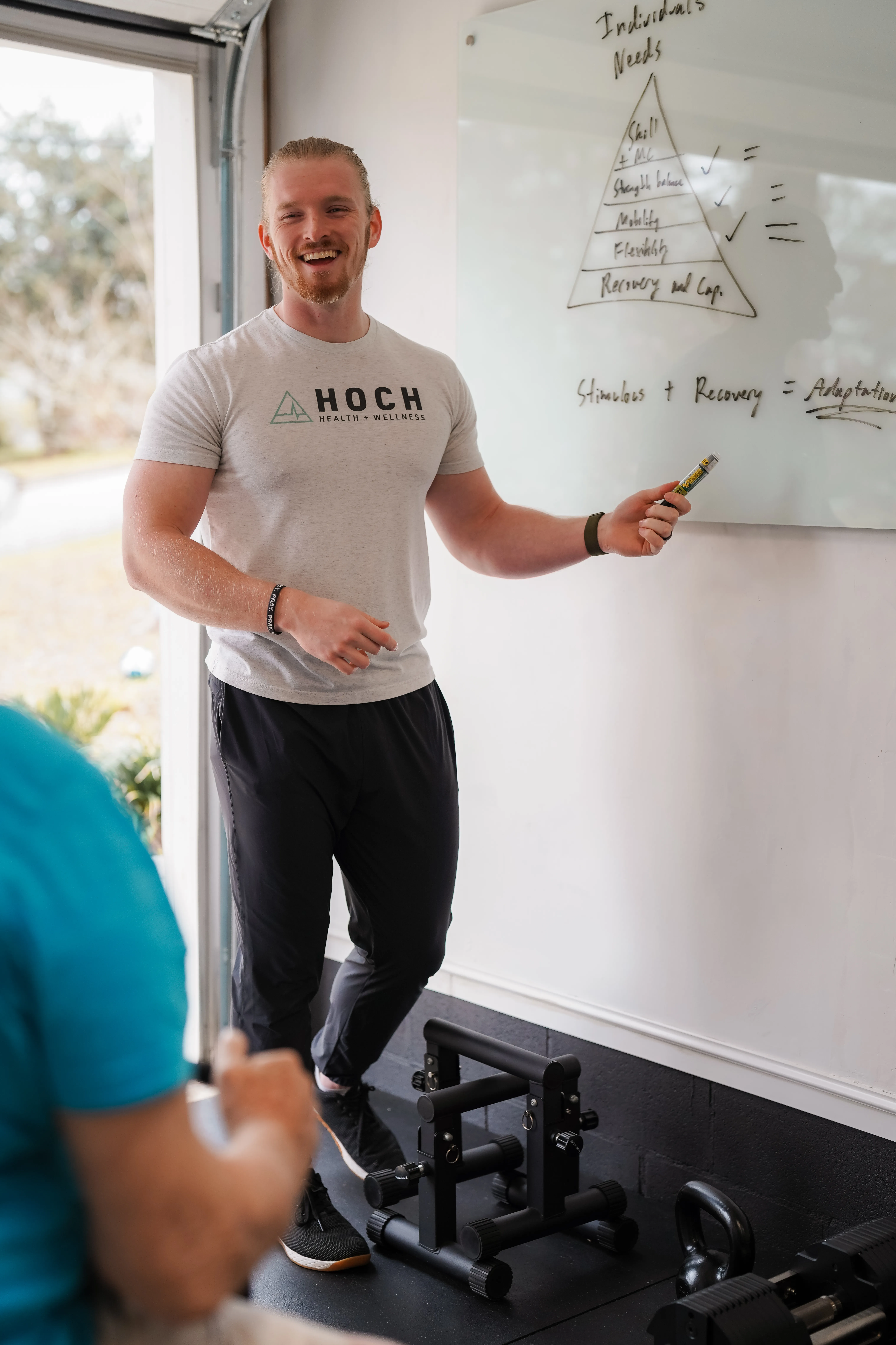 Coaching · assessment